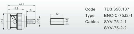 bnc-c-75j2-1