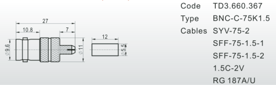  bnc-c-75k1.5