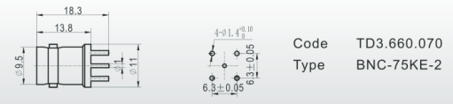 bnc-75ke-2