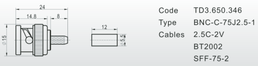  bnc-c-75j2.5-1